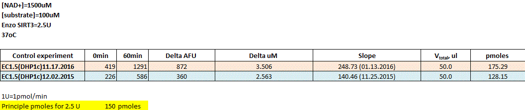 pmole calculation.GIF