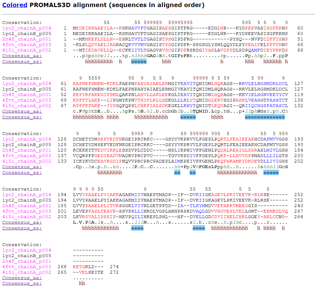 seq_alignment_1YC2_2H4F_4FVT_4I5I.PNG