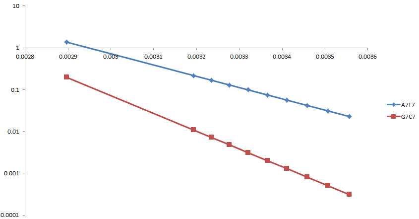 sigma_vs_T.PNG